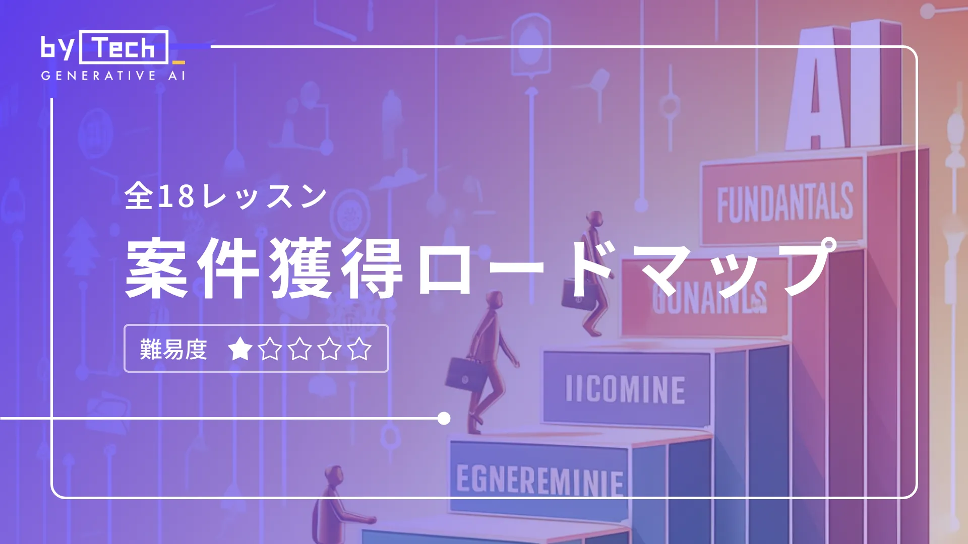 案件獲得ロードマップサムネイル